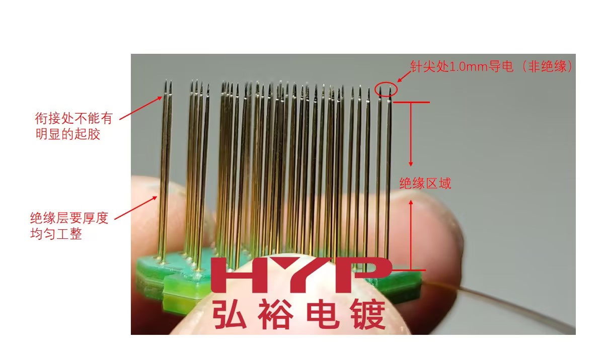 金價攀升，電子連接器滾鍍金需求是否可被替代？